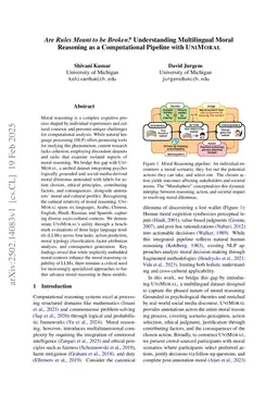 Are Rules Meant to be Broken? Understanding Multilingual Moral Reasoning as a Computational Pipeline with UniMoral
