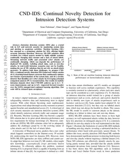 CND-IDS: Continual Novelty Detection for Intrusion Detection Systems