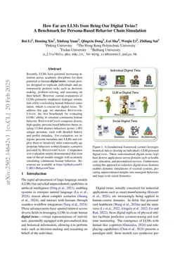 How Far are LLMs from Being Our Digital Twins? A Benchmark for Persona-Based Behavior Chain Simulation