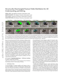 Structurally Disentangled Feature Fields Distillation for 3D Understanding and Editing