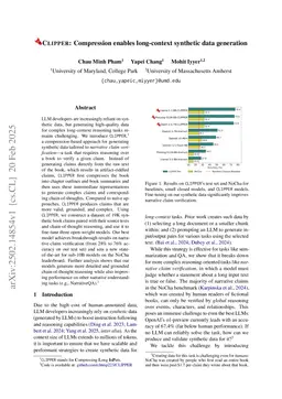 CLIPPER: Compression enables long-context synthetic data generation