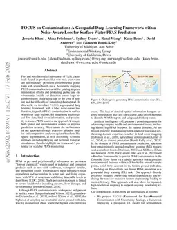 FOCUS on Contamination: A Geospatial Deep Learning Framework with a Noise-Aware Loss for Surface Water PFAS Prediction