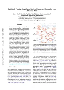 PathRAG: Pruning Graph-based Retrieval Augmented Generation with Relational Paths