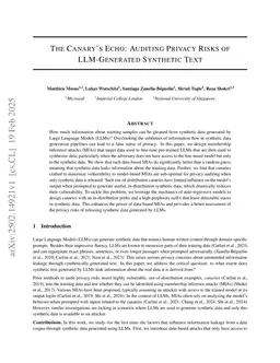 The Canary's Echo: Auditing Privacy Risks of LLM-Generated Synthetic Text