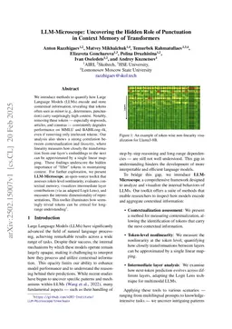 LLM-Microscope: Uncovering the Hidden Role of Punctuation in Context Memory of Transformers