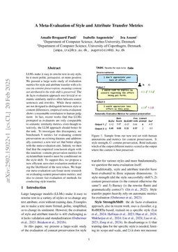 Mind the Style Gap: Meta-Evaluation of Style and Attribute Transfer Metrics