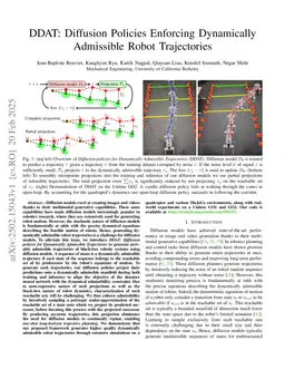 DDAT: Diffusion Policies Enforcing Dynamically Admissible Robot Trajectories