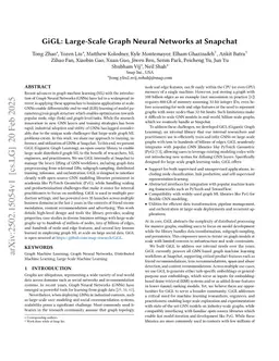 GiGL: Large-Scale Graph Neural Networks at Snapchat