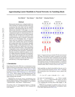Approximating Latent Manifolds in Neural Networks via Vanishing Ideals