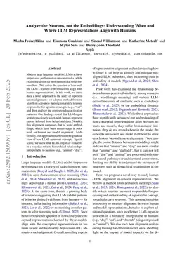 ExpertLens: Activation steering features are highly interpretable