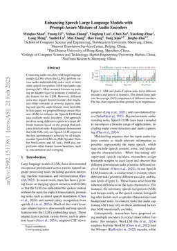 Enhancing Speech Large Language Models with Prompt-Aware Mixture of Audio Encoders