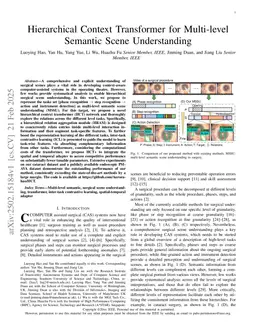 Hierarchical Context Transformer for Multi-level Semantic Scene Understanding