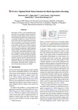 TETRIS: Optimal Draft Token Selection for Batch Speculative Decoding