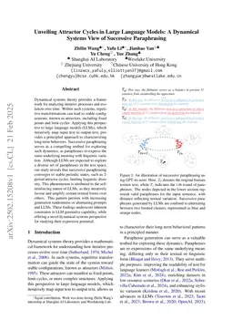 Unveiling Attractor Cycles in Large Language Models: A Dynamical Systems View of Successive Paraphrasing