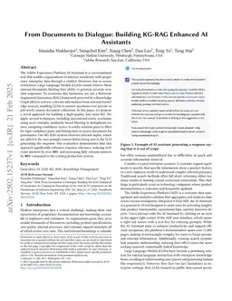 From Documents to Dialogue: Building KG-RAG Enhanced AI Assistants