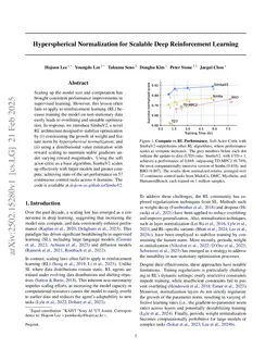 Hyperspherical Normalization for Scalable Deep Reinforcement Learning