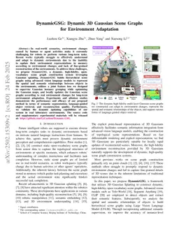 DynamicGSG: Dynamic 3D Gaussian Scene Graphs for Environment Adaptation