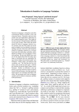 Tokenization is Sensitive to Language Variation