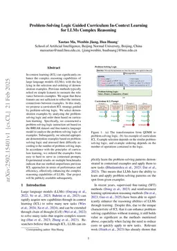 Problem-Solving Logic Guided Curriculum In-Context Learning for LLMs Complex Reasoning