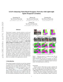 Deflickering Vision-Based Occupancy Networks through Lightweight Spatio-Temporal Correlation