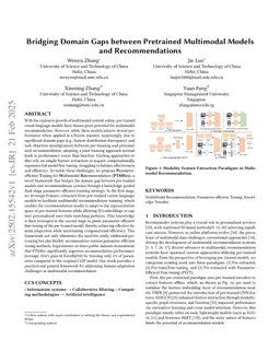Bridging Domain Gaps between Pretrained Multimodal Models and Recommendations