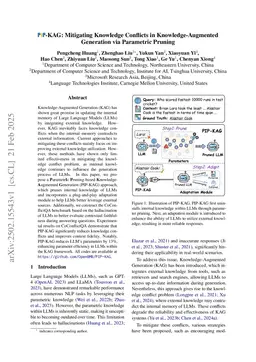 ParamMute: Suppressing Knowledge-Critical FFNs for Faithful Retrieval-Augmented Generation