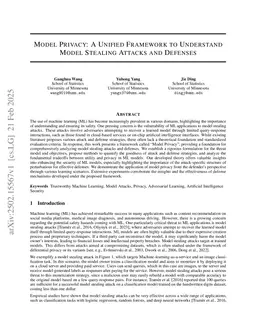 Model Privacy: A Unified Framework to Understand Model Stealing Attacks and Defenses