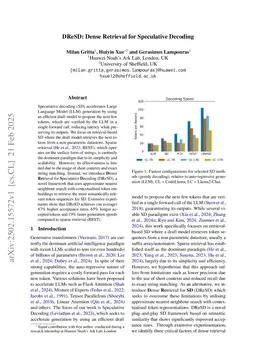 DReSD: Dense Retrieval for Speculative Decoding