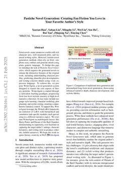 Pastiche Novel Generation Creating: Fan Fiction You Love in Your Favorite Author's Style