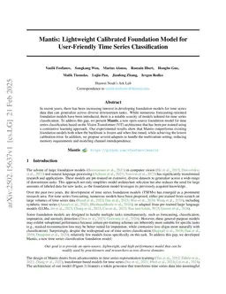 Mantis: Lightweight Calibrated Foundation Model for User-Friendly Time Series Classification