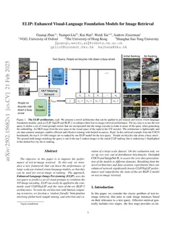 ELIP: Enhanced Visual-Language Foundation Models for Image Retrieval