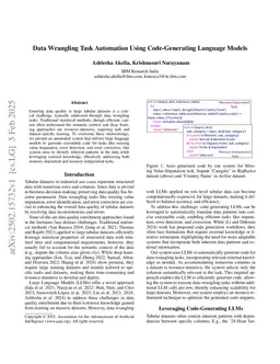 Data Wrangling Task Automation Using Code-Generating Language Models