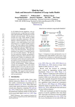 Mind the Gap! Static and Interactive Evaluations of Large Audio Models