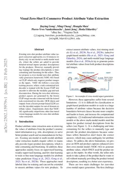 Visual Zero-Shot E-Commerce Product Attribute Value Extraction