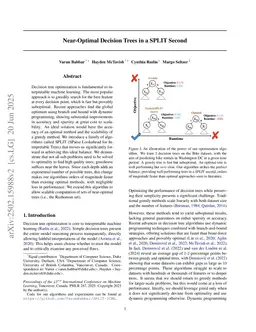 Near Optimal Decision Trees in a SPLIT Second