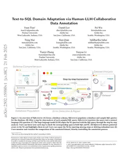 Text-to-SQL Domain Adaptation via Human-LLM Collaborative Data Annotation