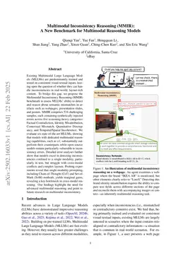 Multimodal Inconsistency Reasoning (MMIR): A New Benchmark for Multimodal Reasoning Models