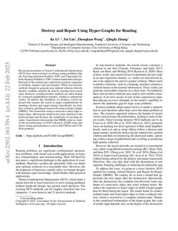 Destroy and Repair Using Hyper Graphs for Routing