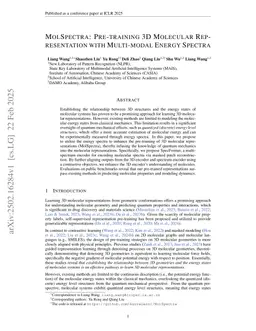 MolSpectra: Pre-training 3D Molecular Representation with Multi-modal Energy Spectra