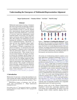 Understanding the Emergence of Multimodal Representation Alignment
