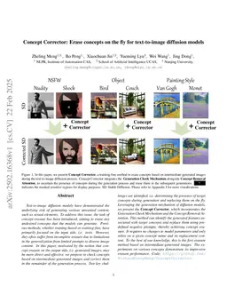 Concept Corrector: Erase concepts on the fly for text-to-image diffusion models