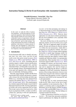 Instruction-Tuning LLMs for Event Extraction with Annotation Guidelines