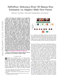 DeProPose: Deficiency-Proof 3D Human Pose Estimation via Adaptive Multi-View Fusion