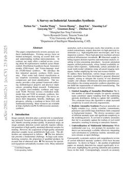 A Survey on Industrial Anomalies Synthesis