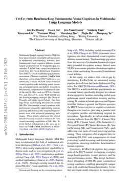 Human Cognitive Benchmarks Reveal Foundational Visual Gaps in MLLMs