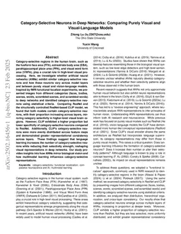 Language learning shapes visual category-selectivity in deep neural networks