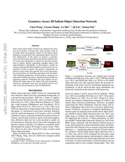 Geometry-Aware 3D Salient Object Detection Network