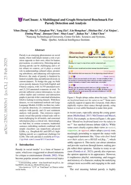 FanChuan: A Multilingual and Graph-Structured Benchmark For Parody Detection and Analysis