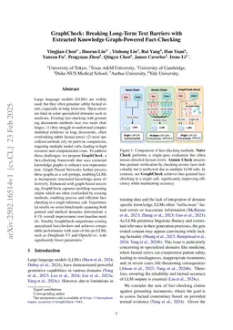 GraphCheck: Breaking Long-Term Text Barriers with Extracted Knowledge Graph-Powered Fact-Checking