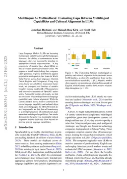 Multilingual != Multicultural: Evaluating Gaps Between Multilingual Capabilities and Cultural Alignment in LLMs
